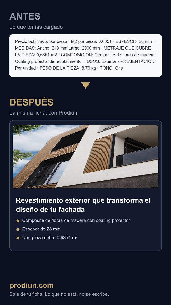 Antes: la descripción cruda de un producto. Después: la misma ficha generada por Prodiun.